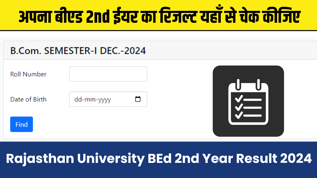 Rajasthan University BEd 2nd Year Result 2024