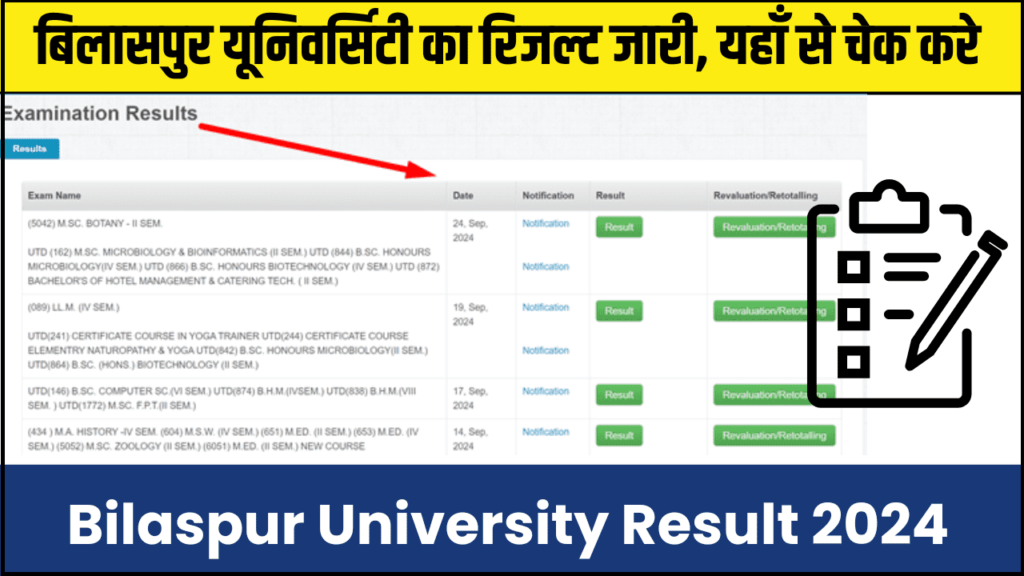 Bilaspur University Result 2024