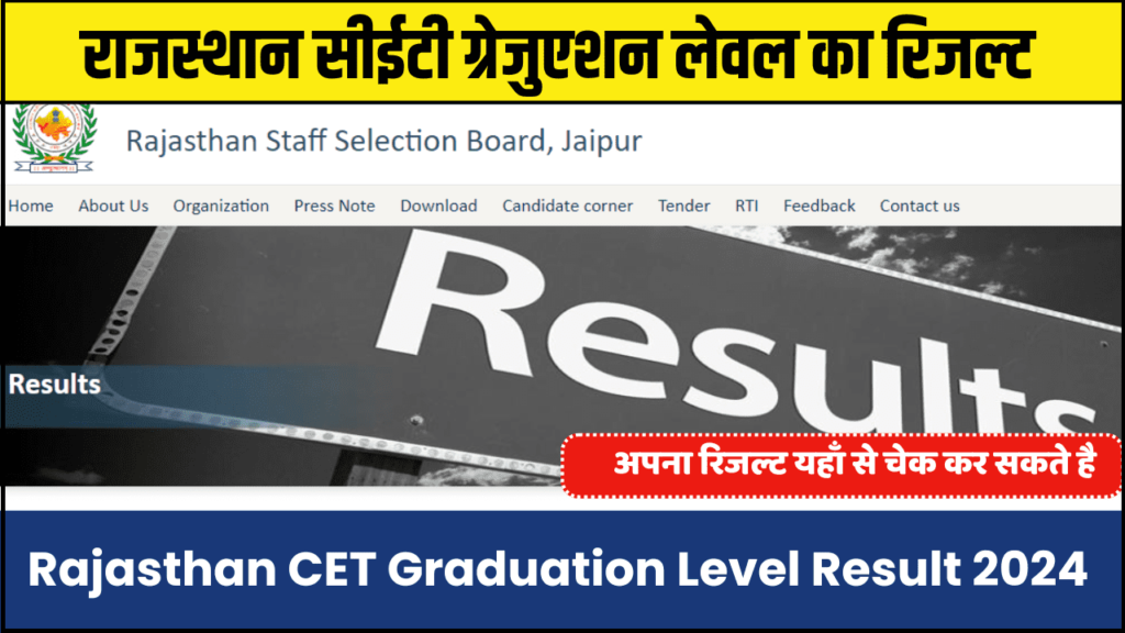 Rajasthan CET Graduation Level Result 2024