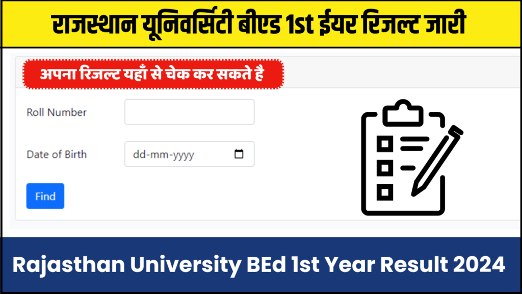 Rajasthan University BEd 1st Year Result 2024